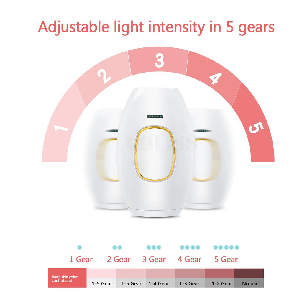 IPL Permanent Hair Removal Device For Women