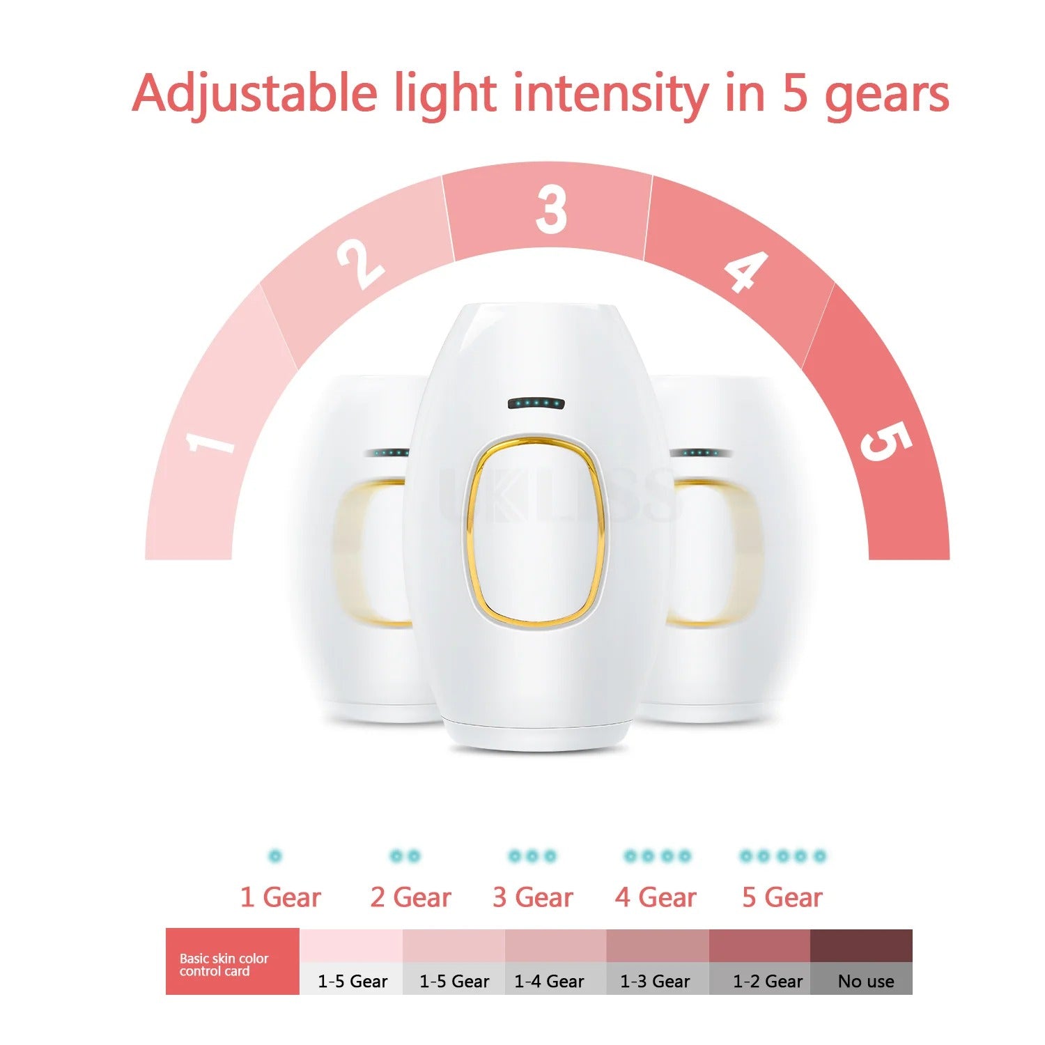 IPL Permanent Hair Removal Device For Women