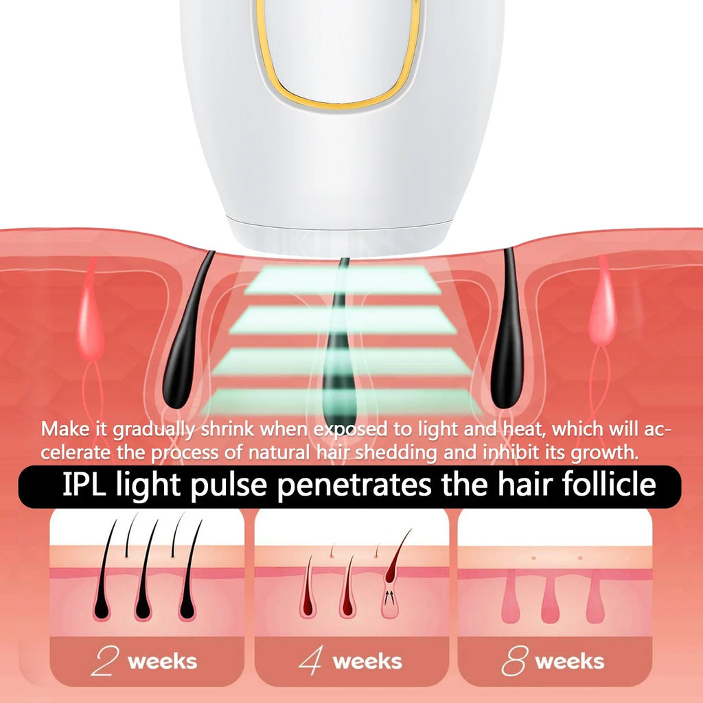 IPL Permanent Hair Removal Device For Women